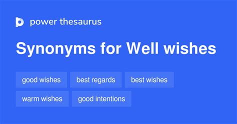 well wishes synonyms